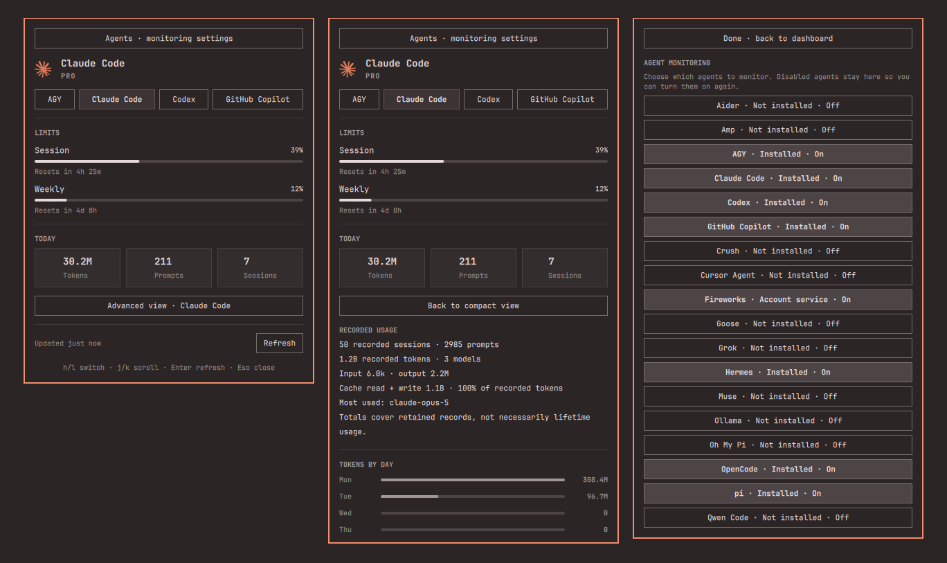 Dashboard, advanced view, and monitoring settings