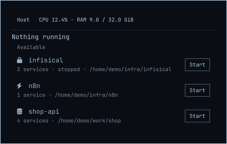 Screenshot: available projects